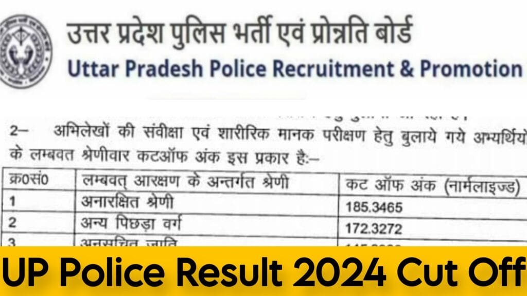 Up Police Constable Result Cut Off Marks Merit List Download