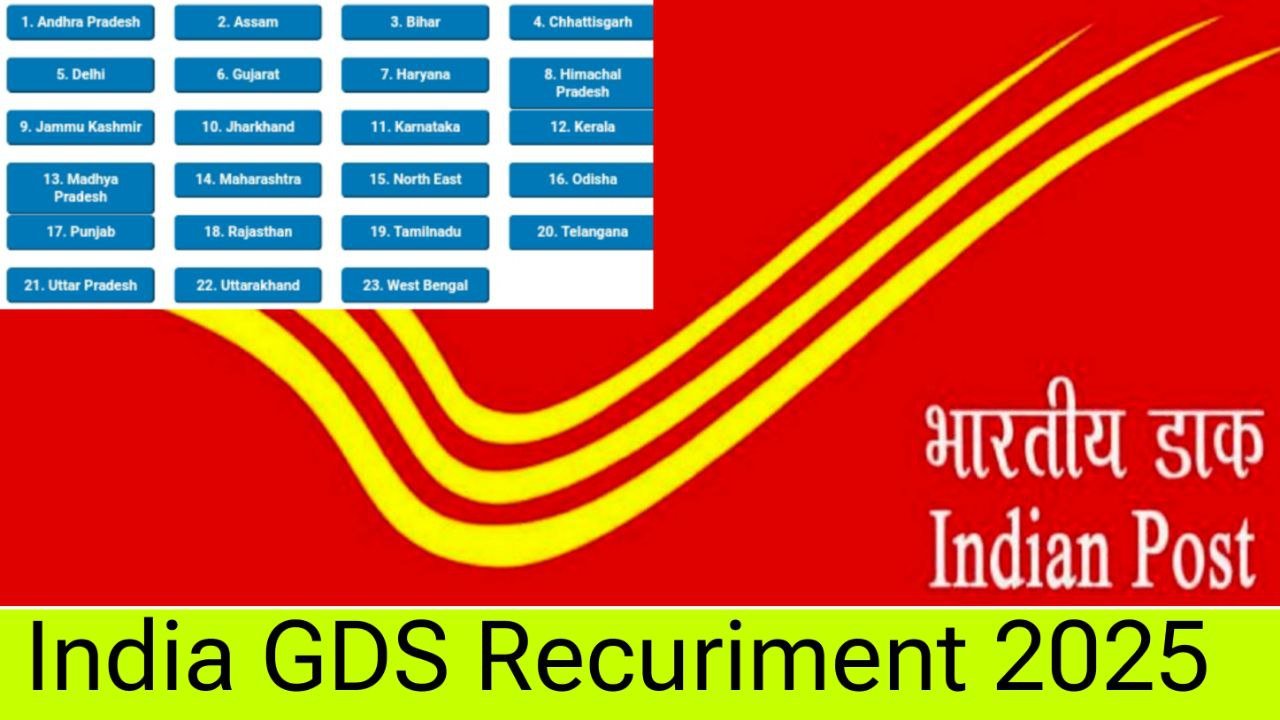 Indiapostgdsonline.gov.in GDS Recruitment 2025