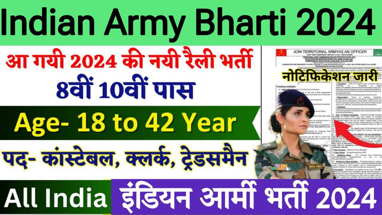 Indian Army Agniveer Bharti 2024