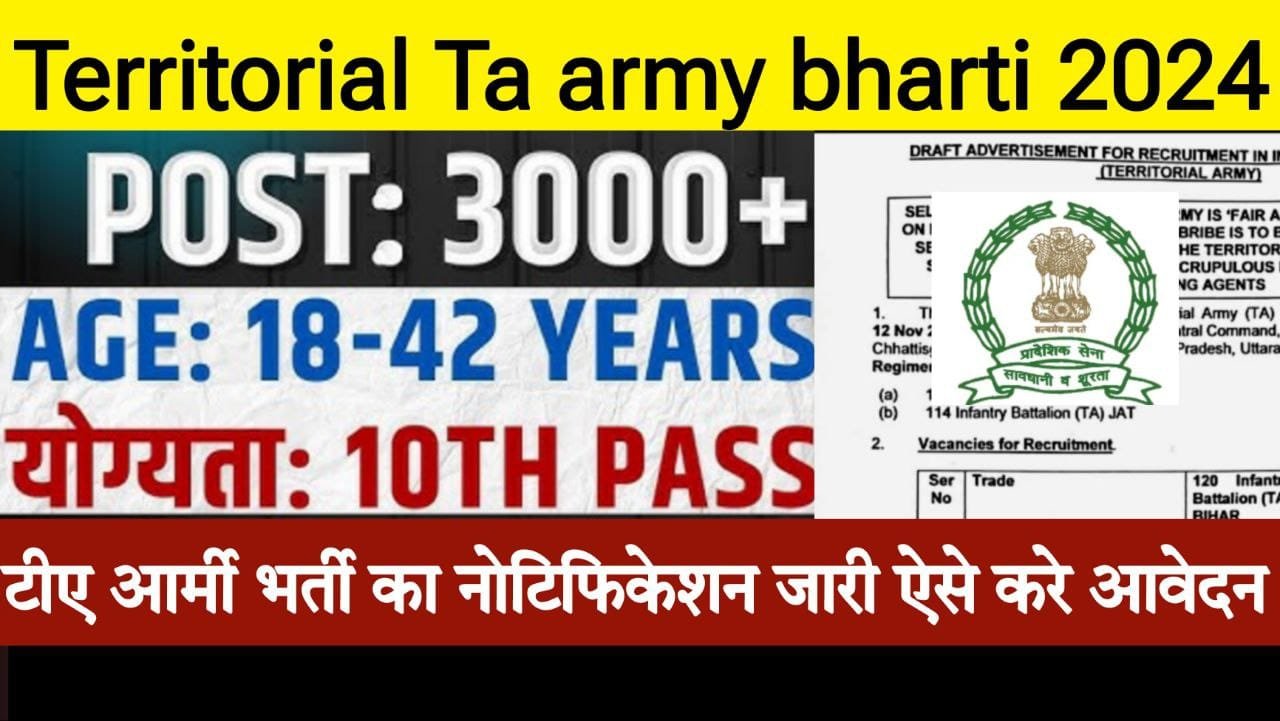 टेरीटोरियल टीए आर्मी रैली भर्ती 2025
