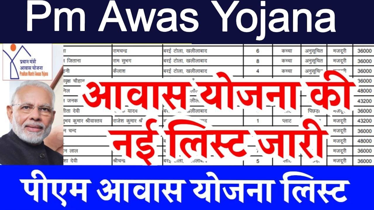 Pm Awas Yojana List