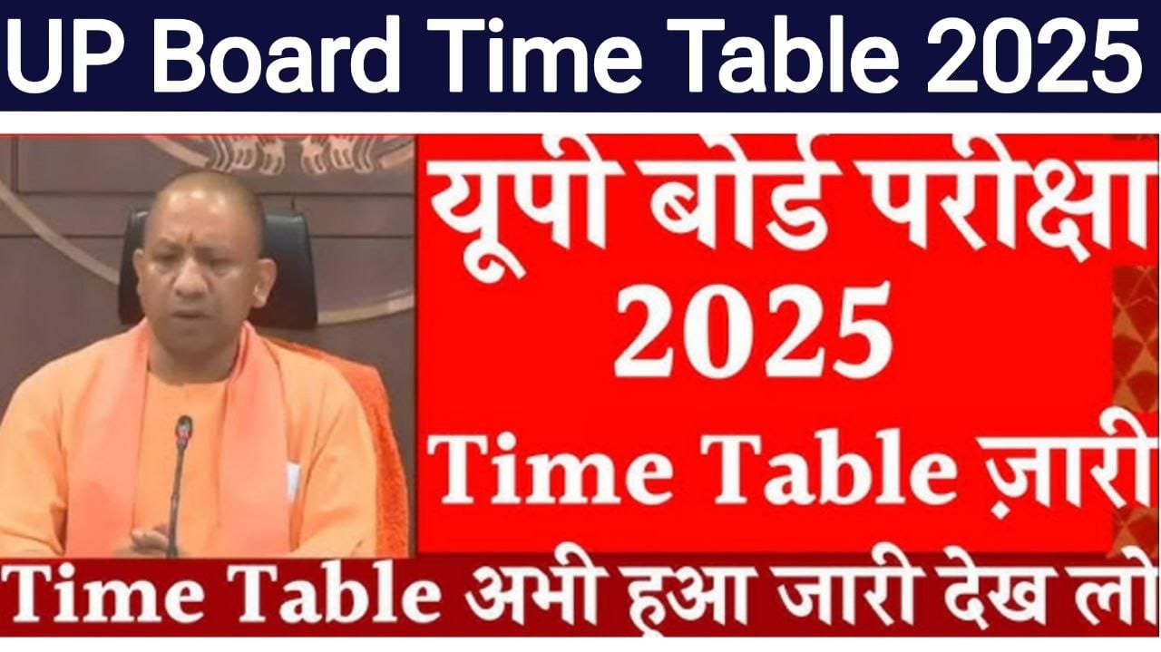 UP Board Time Table 2025