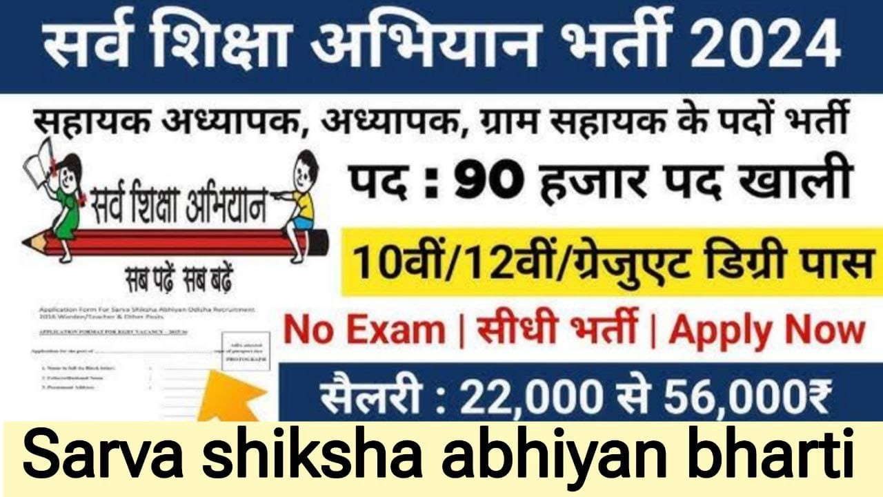 Samgara Shiksha Abhiyan Bharti 2024 Apply Online