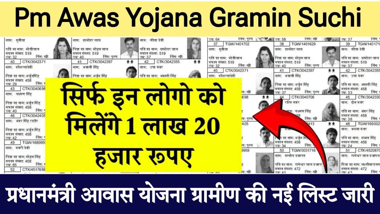pmaymis.gov.in PM Awas Yojana Gramin Beneficiary List