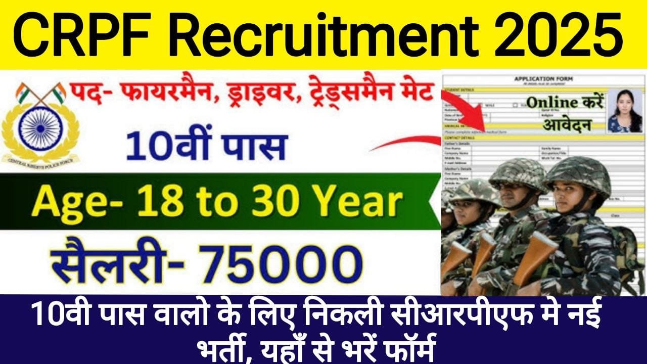 Crpf Vacancy 2024
