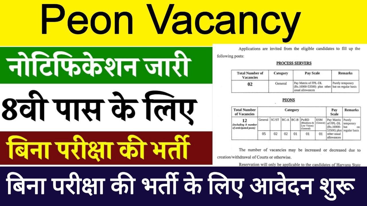 Peon Recruitment 2025 Apply Online