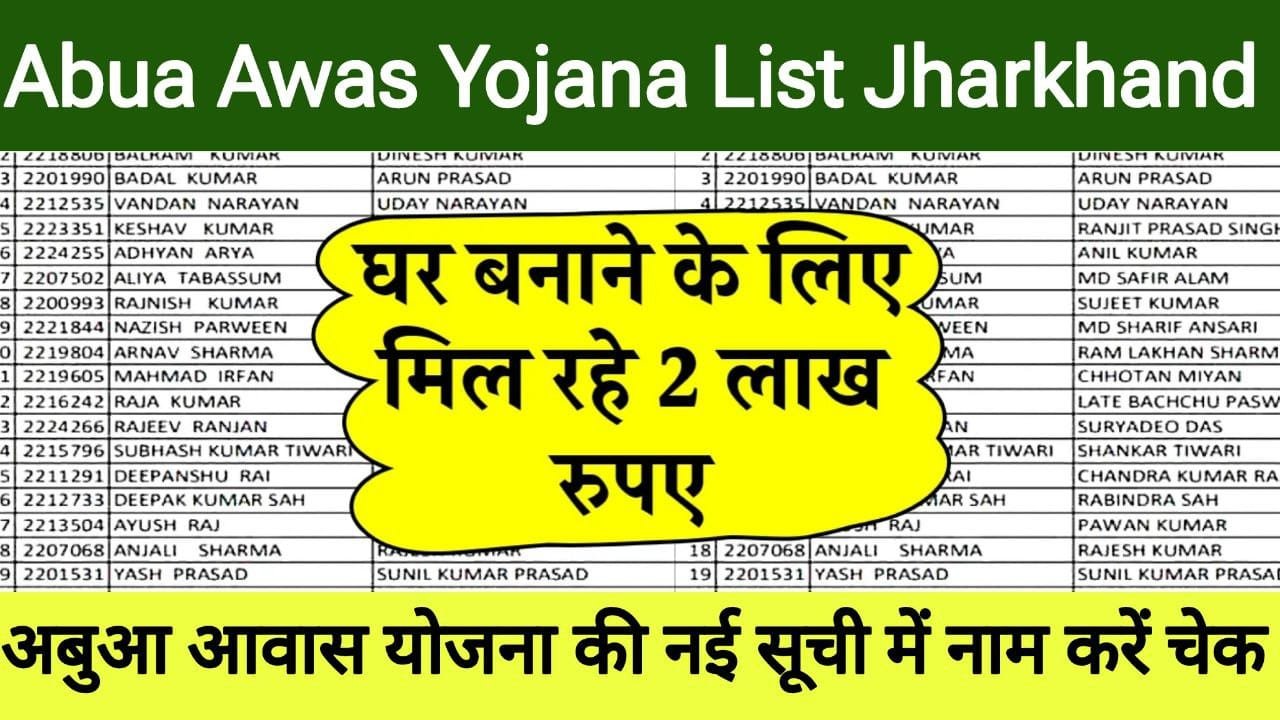 Jharkhand Abua Awas Yojana 2025