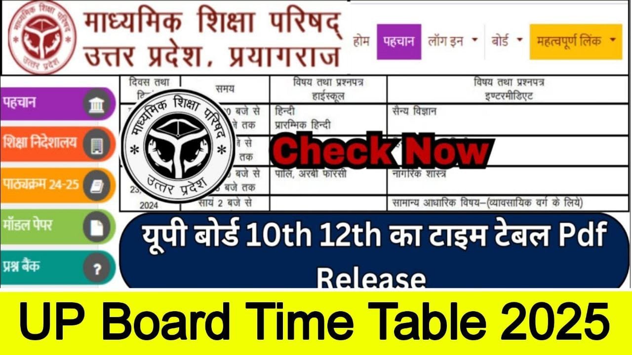 UP Board Exam Time Table 2025