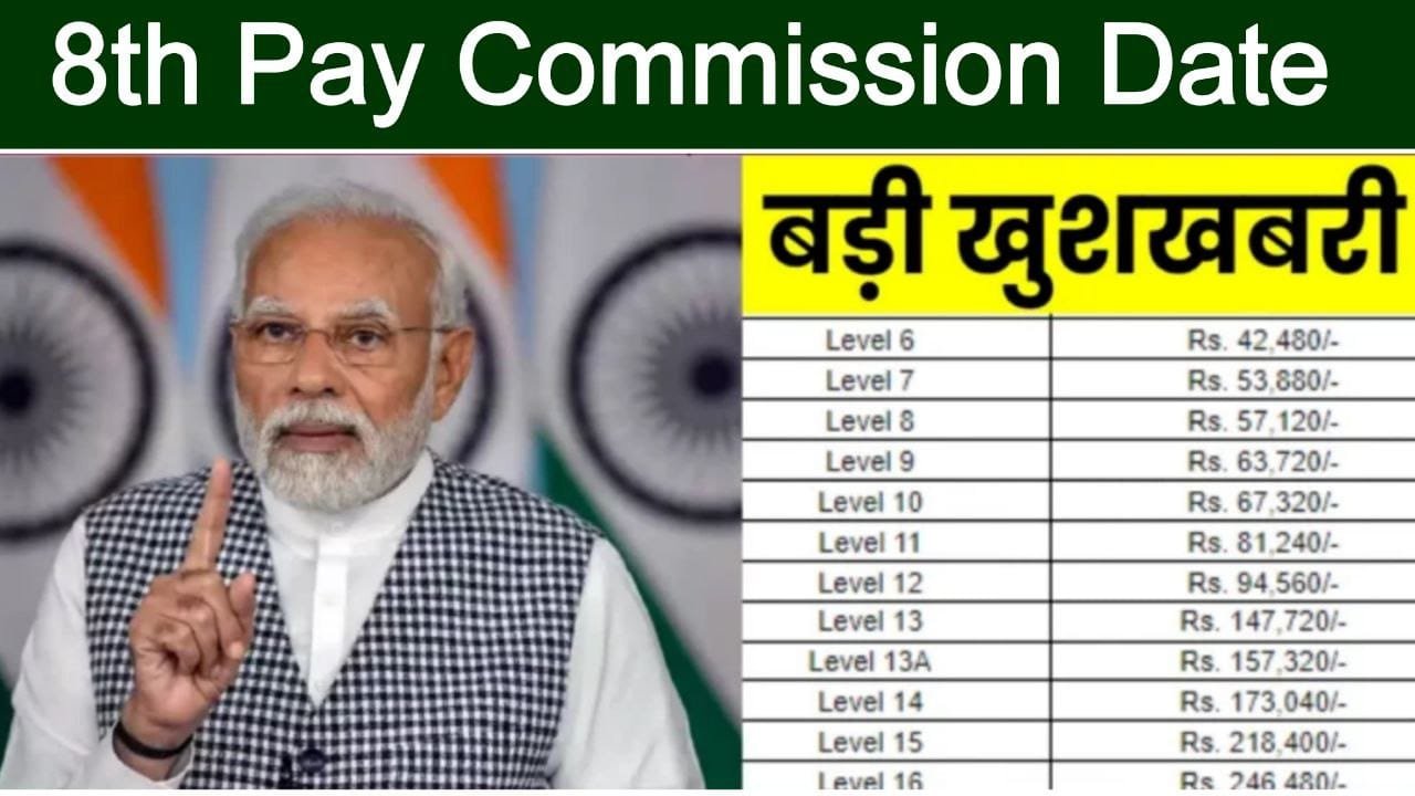 8th Pay Commission Latest News in Hindi