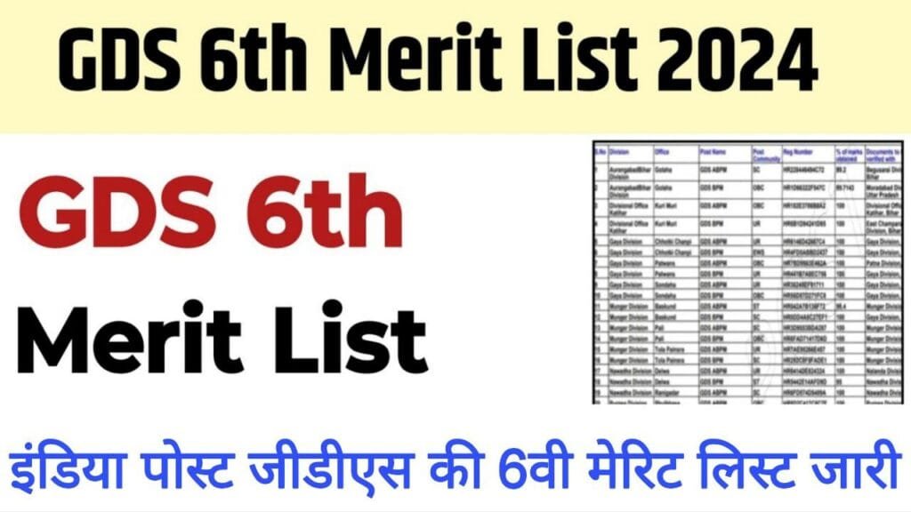 India Post Gds Th Merit List Jjmup Org