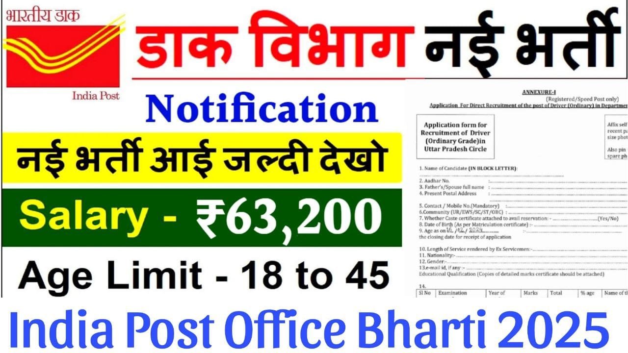 Post Office Bharti 2025