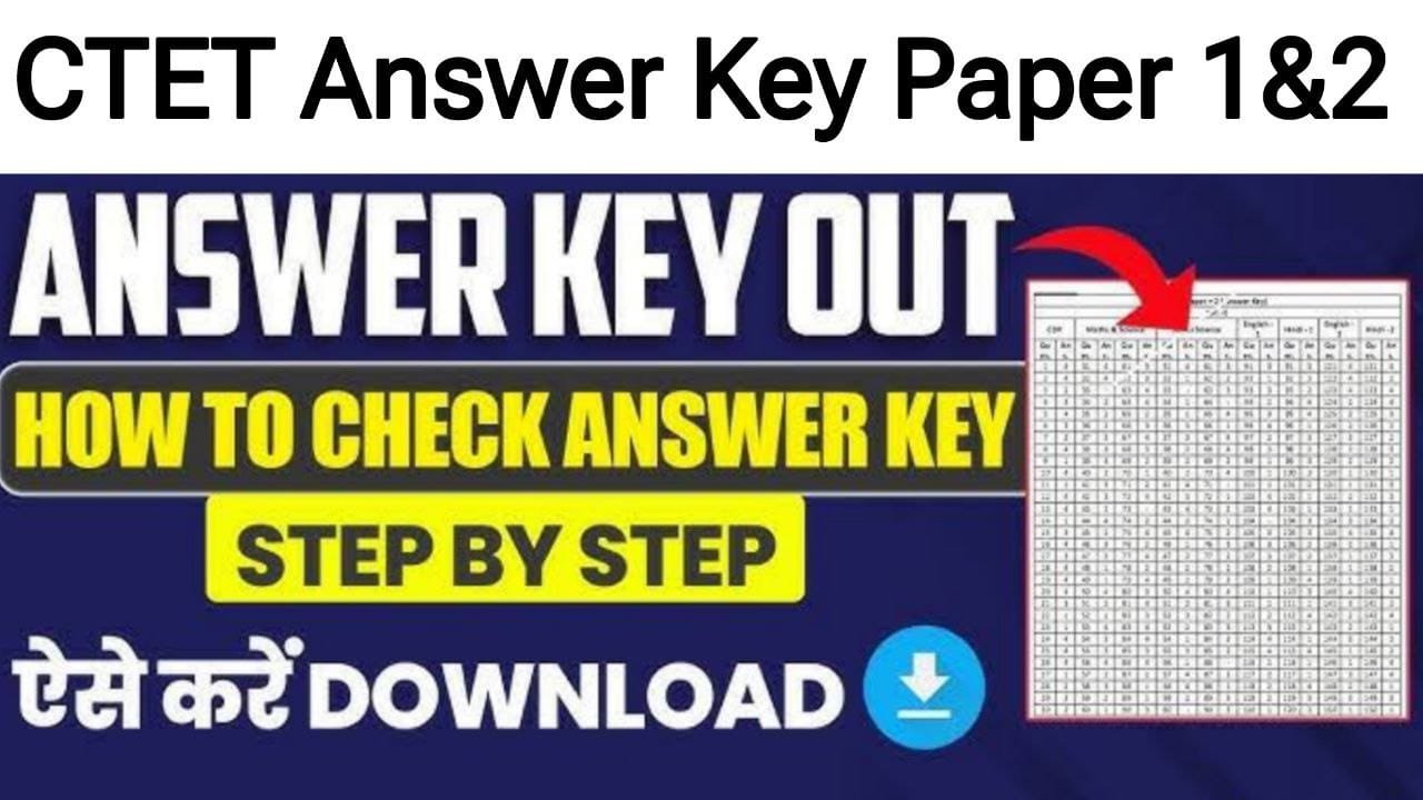 CTET December Answer Key 2024