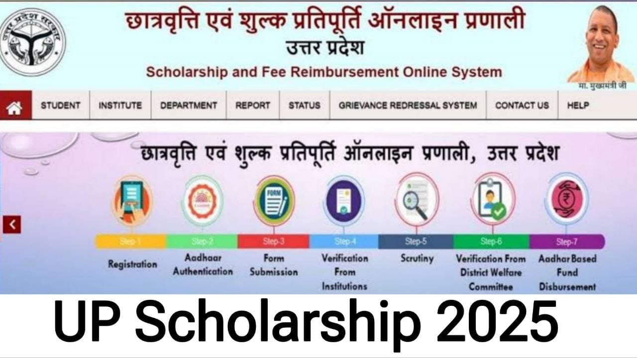 UP Scholarship 2025-26