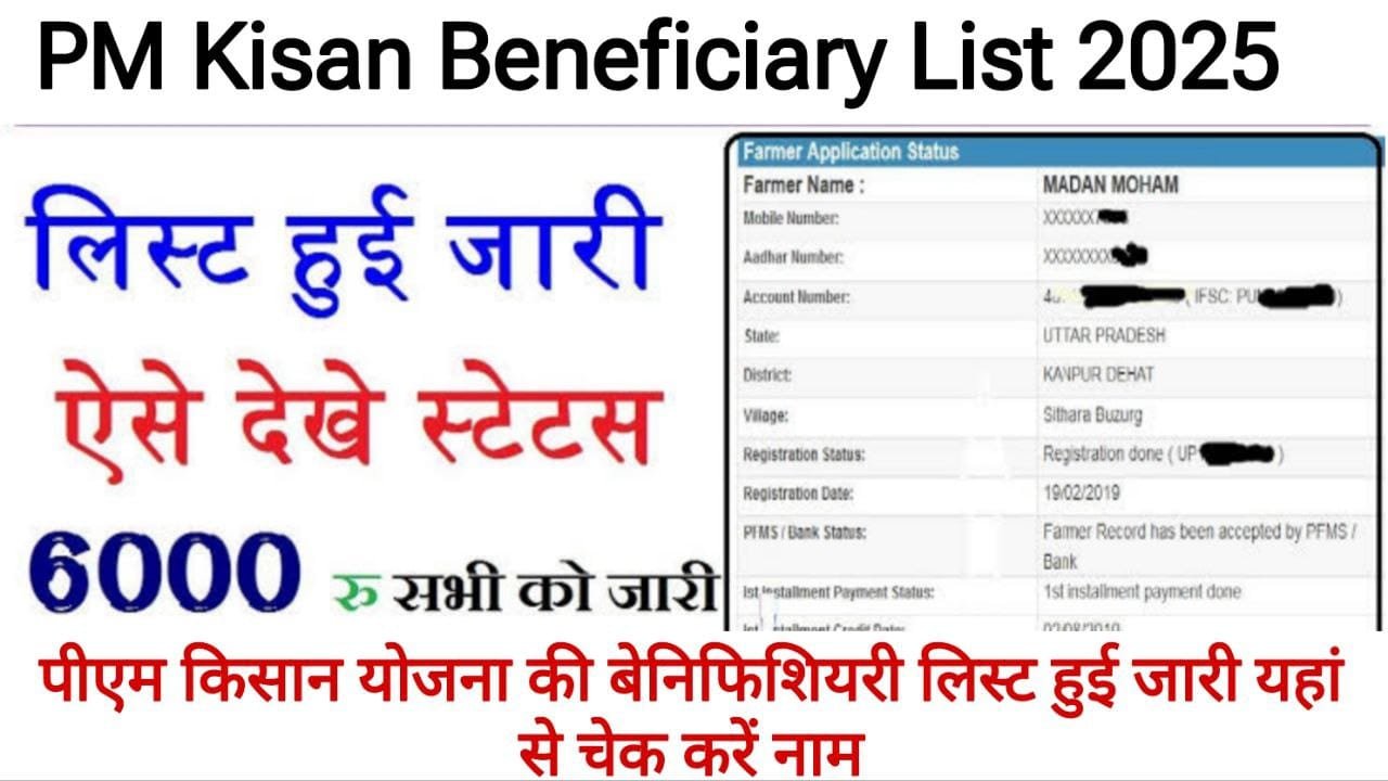 Prdhan Mantri Kisan Beneficiary List 2025