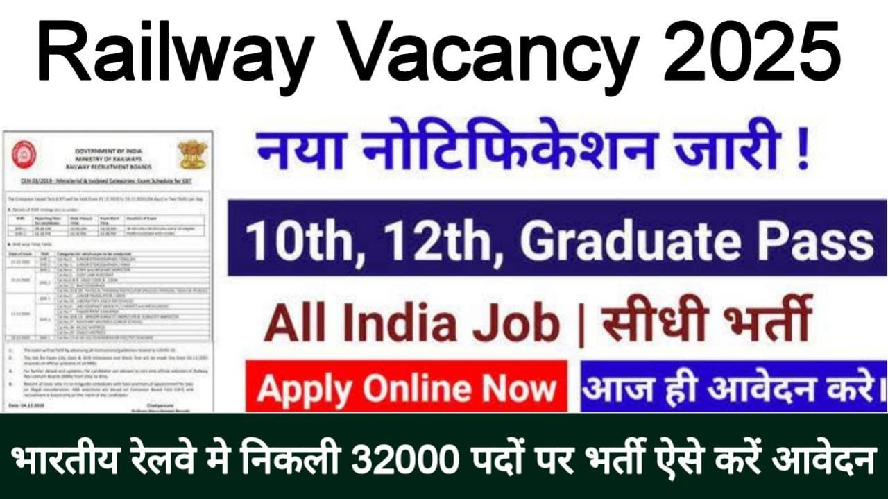 Railway Vacancy