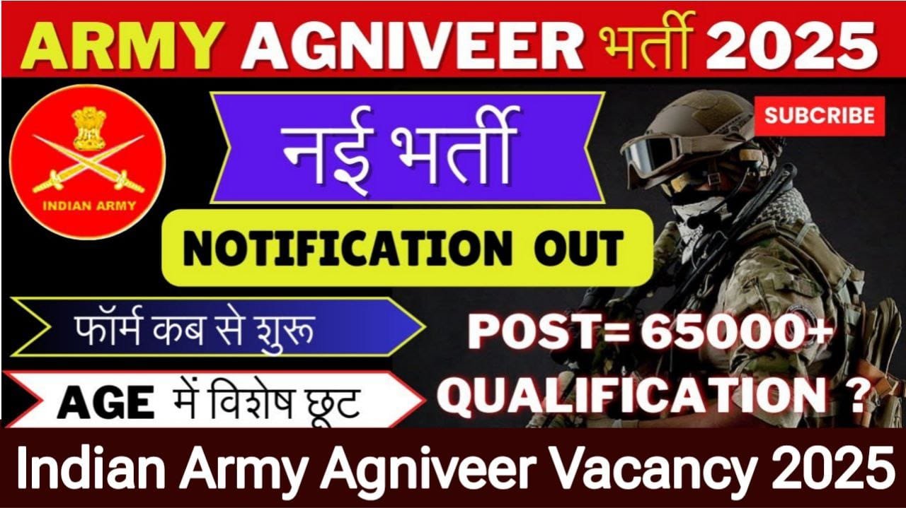 Army Agniveer Vacancy 2025