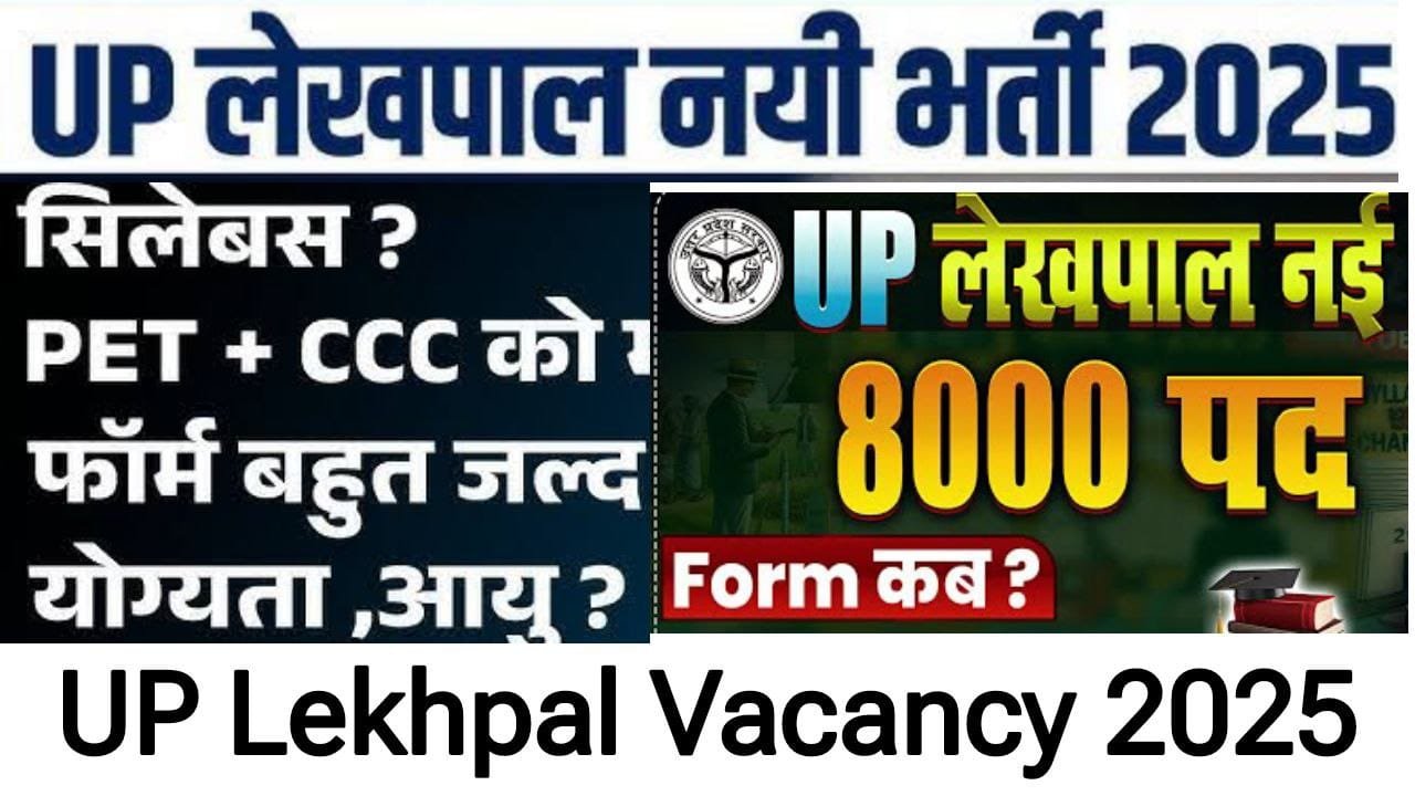 UP Lekhpal Recruitment 2025