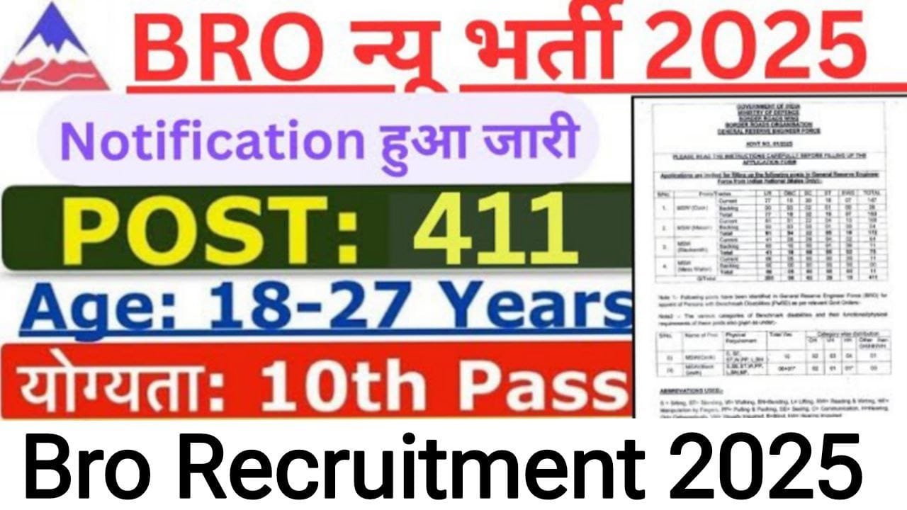 BRO Vacancy 2025