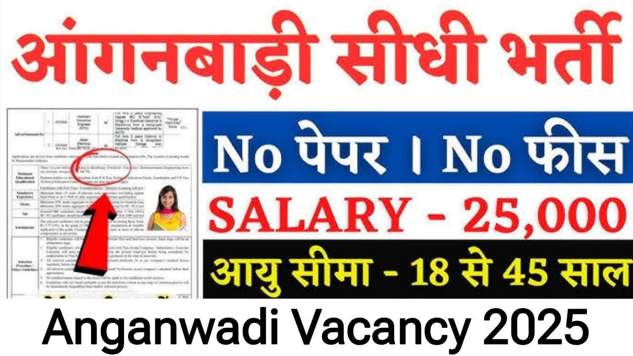 Anganwadi Vacancy 2025 Apply online
