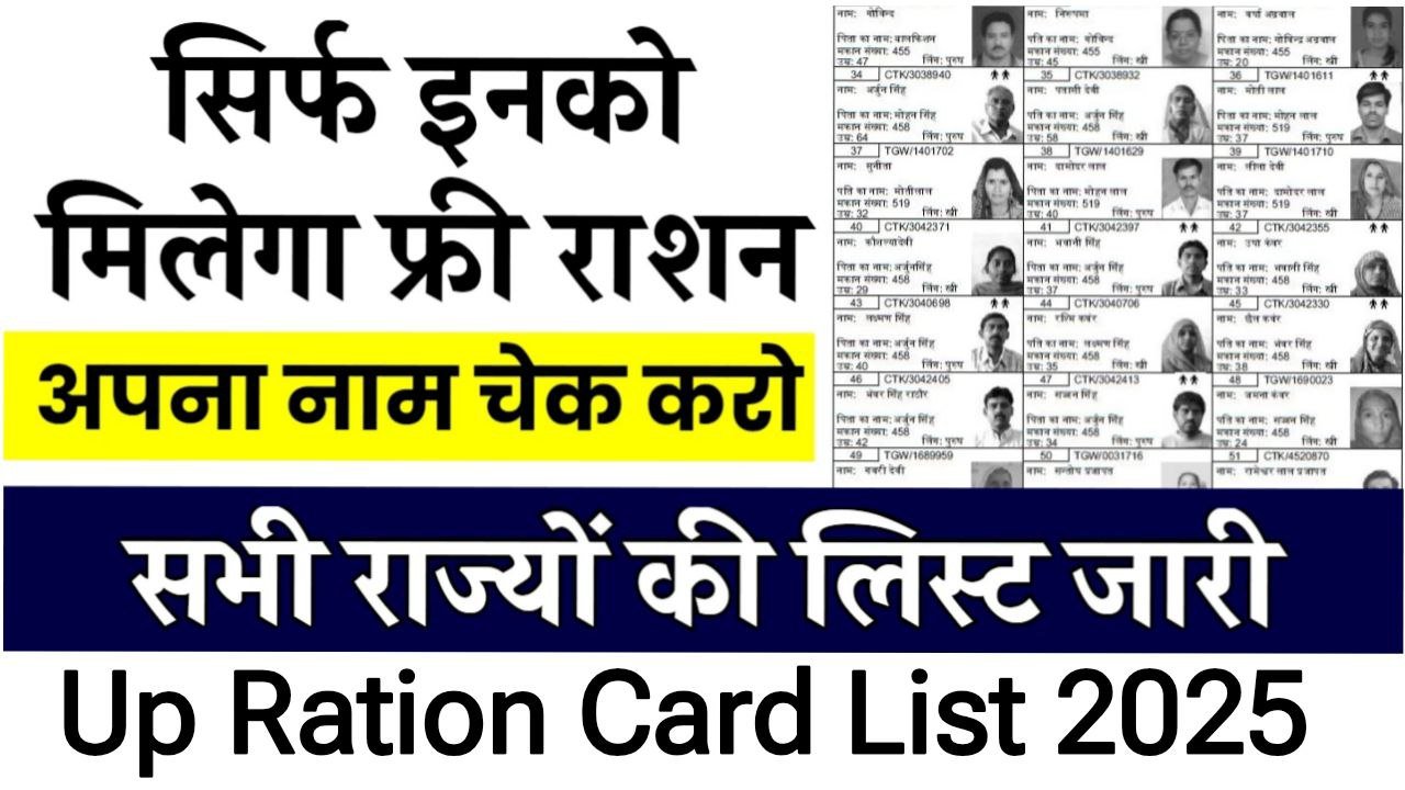 UP Ration Card List Check