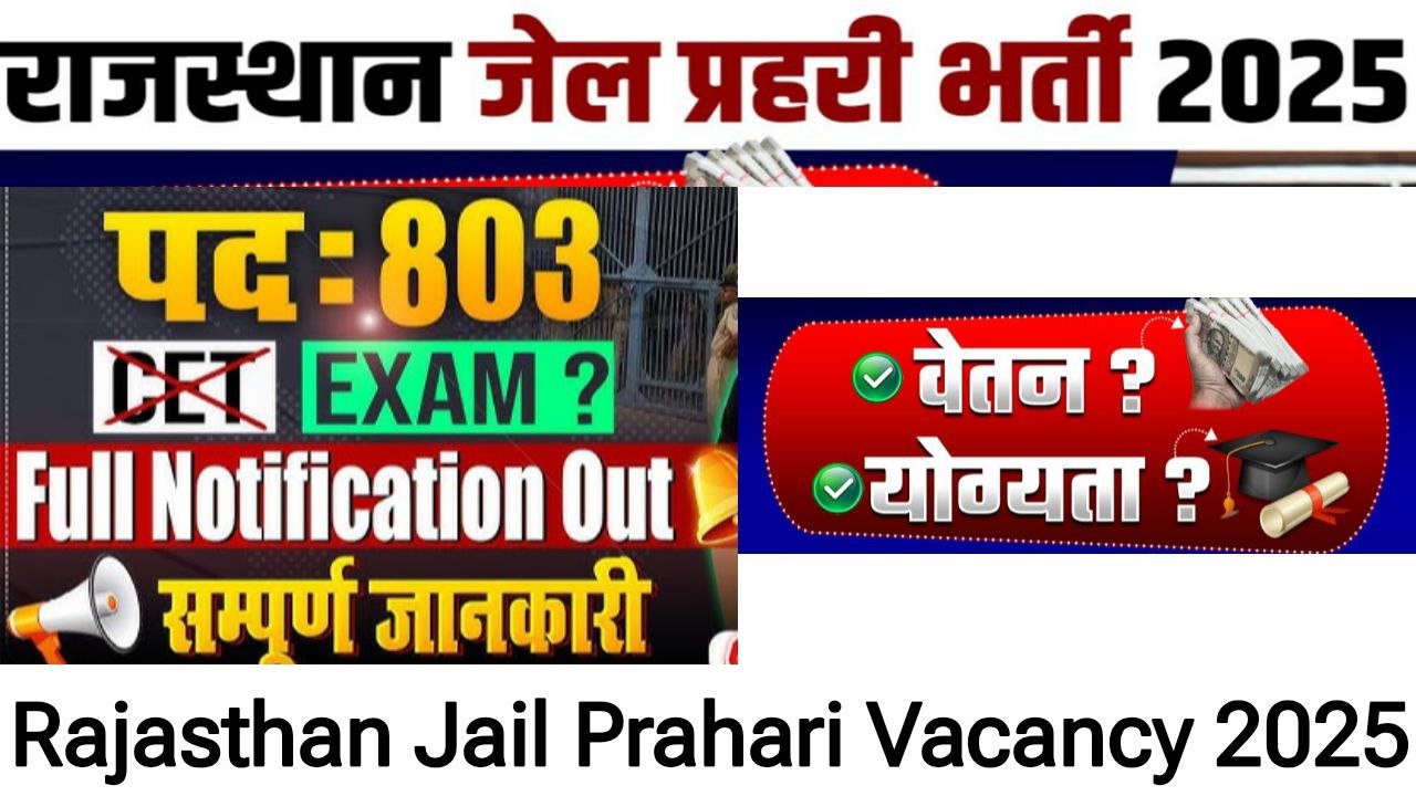 Rajsthan Jail Prahari Bharti 2025