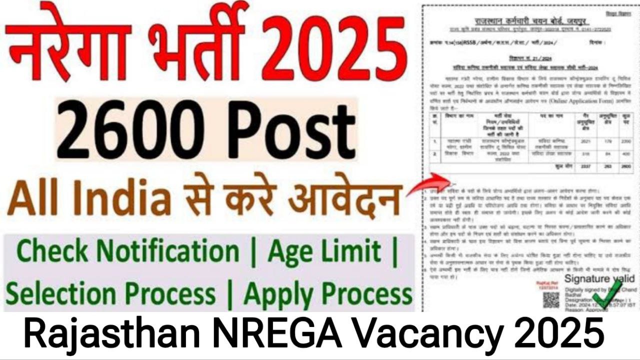 Rajasthan NREGA Bharti 2025