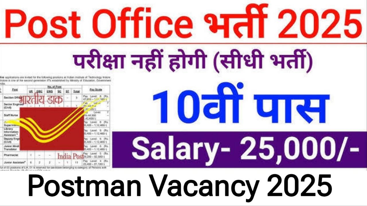Postman Vacancy 2025 Apply online