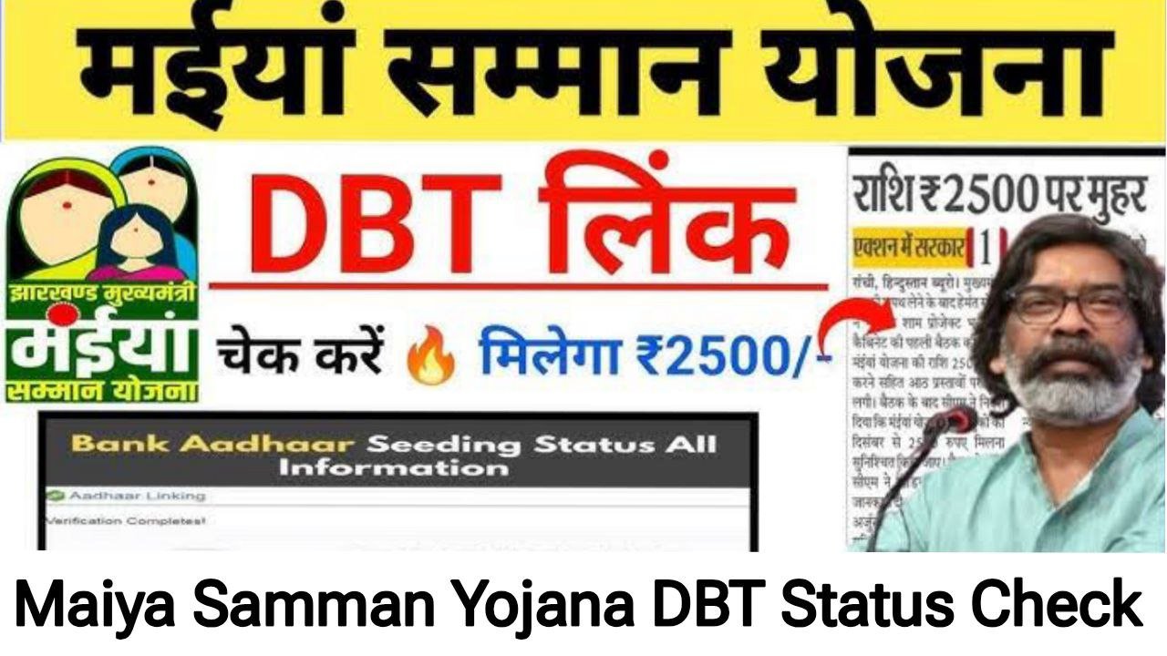 Maiya Samman Yojana