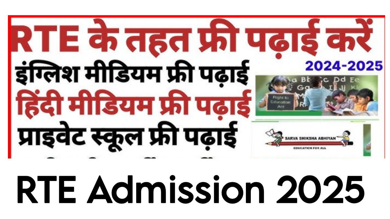 RTE Online Admission 2025-26