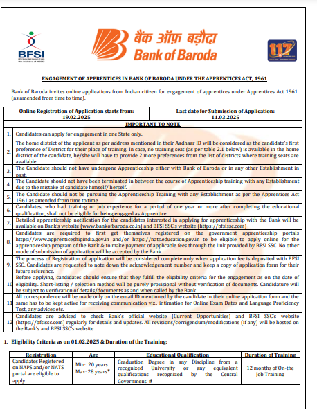 Bank of Baroda Apprentice Vacancy 2025