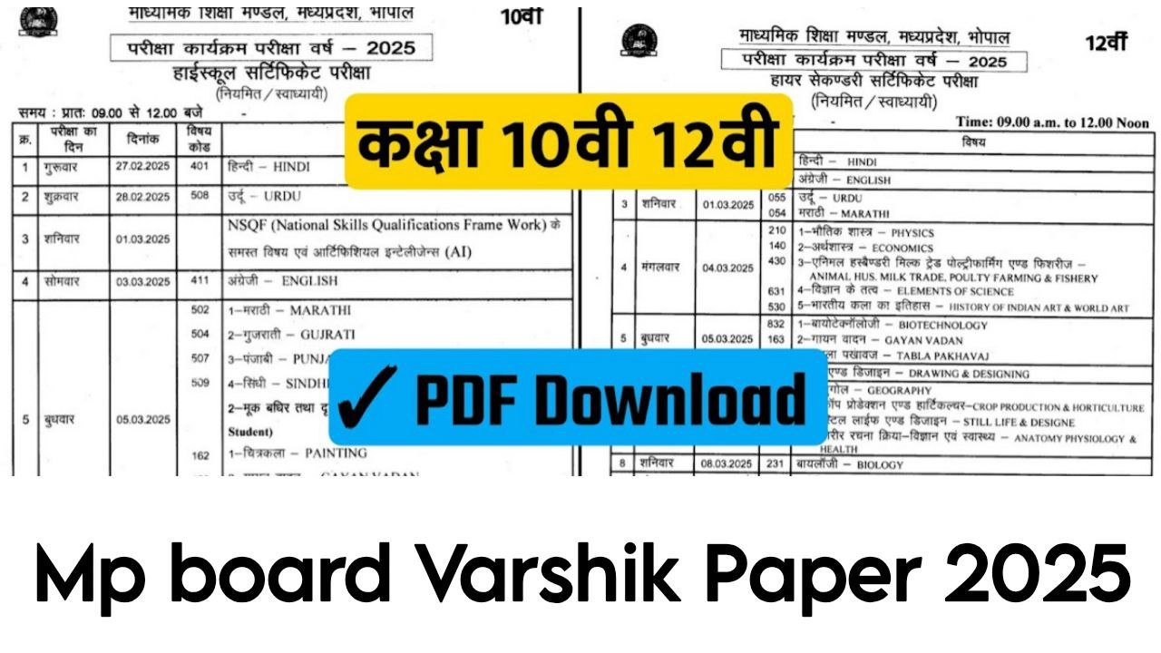 Varshik Paper 2025