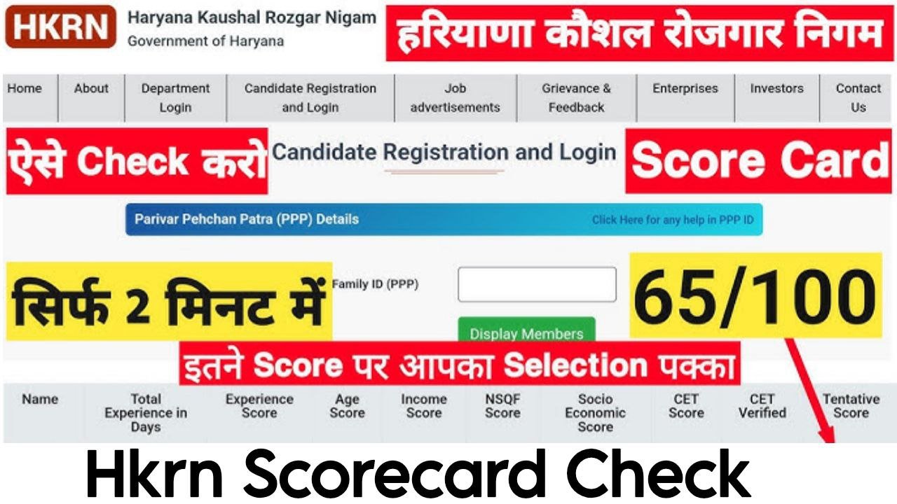 Hkrn Scorecard Check 2025 Hkrnl.itiharyana.gov.in
