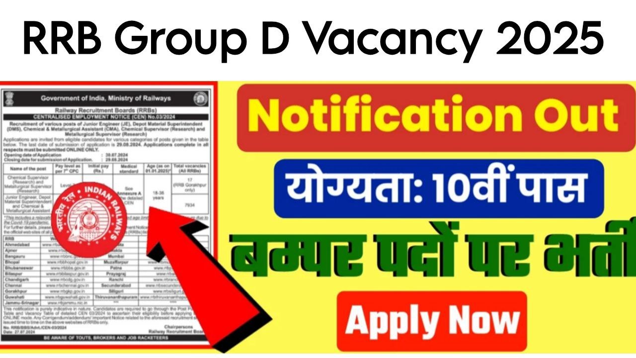 RRB Group D Vacancy 2025 Online Apply