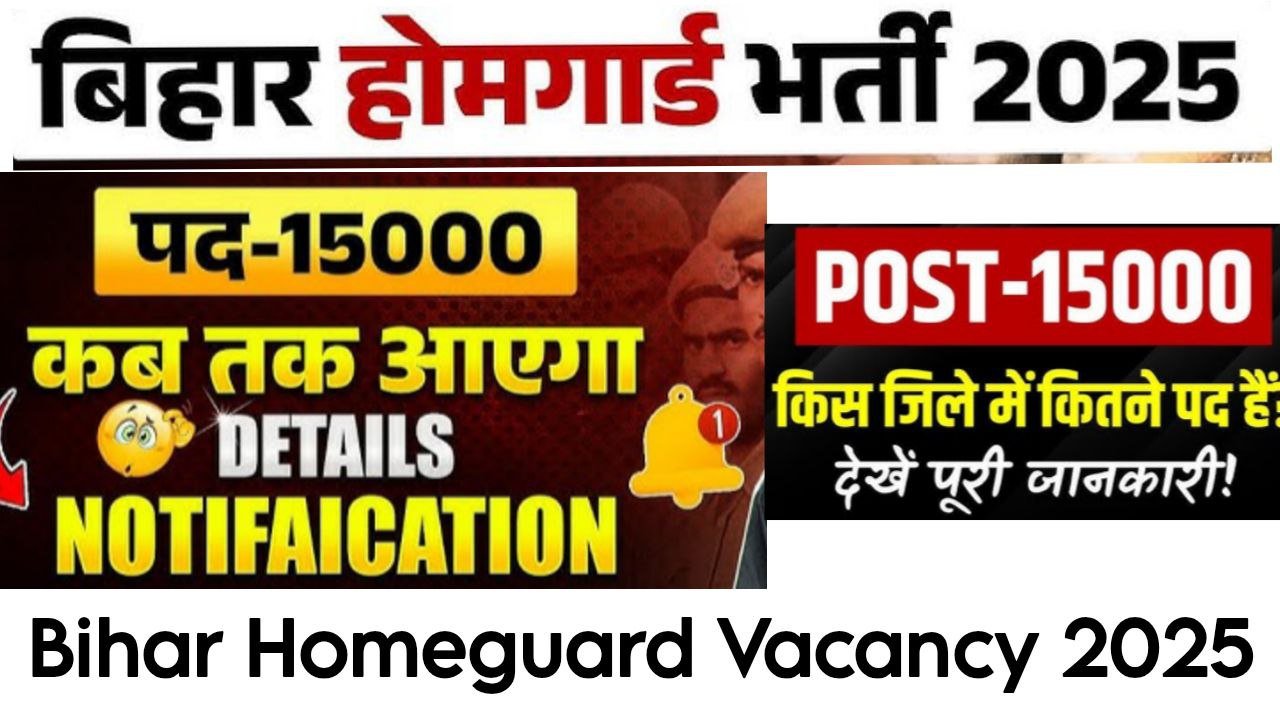 Homegurd Vacancy 2025 Apply online
