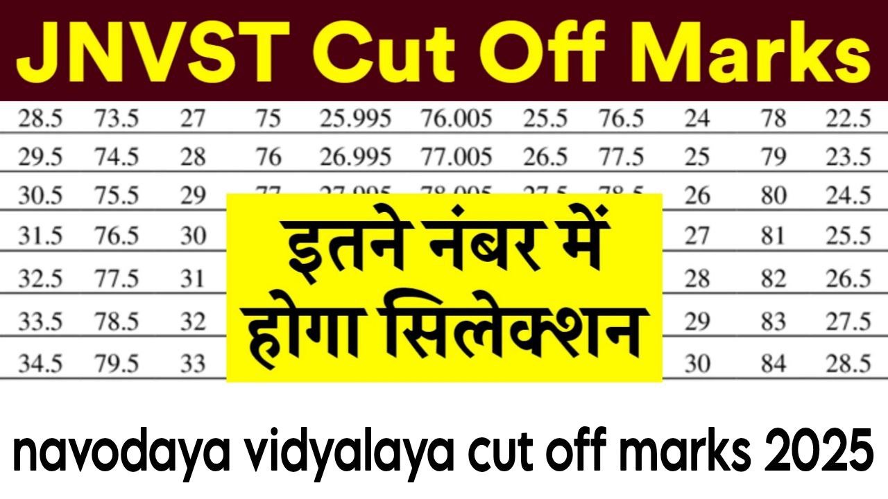 Navodaya Vidyalaya 2025 Cut Off Marks Class 6th