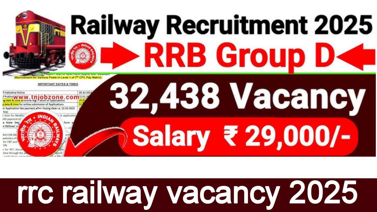 Railway Vacancy 2025 Apply online
