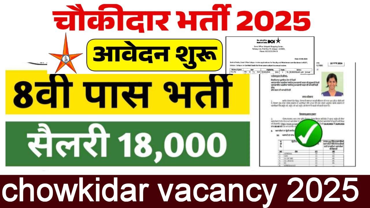Chowkidar Vacancy 2025 Apply online