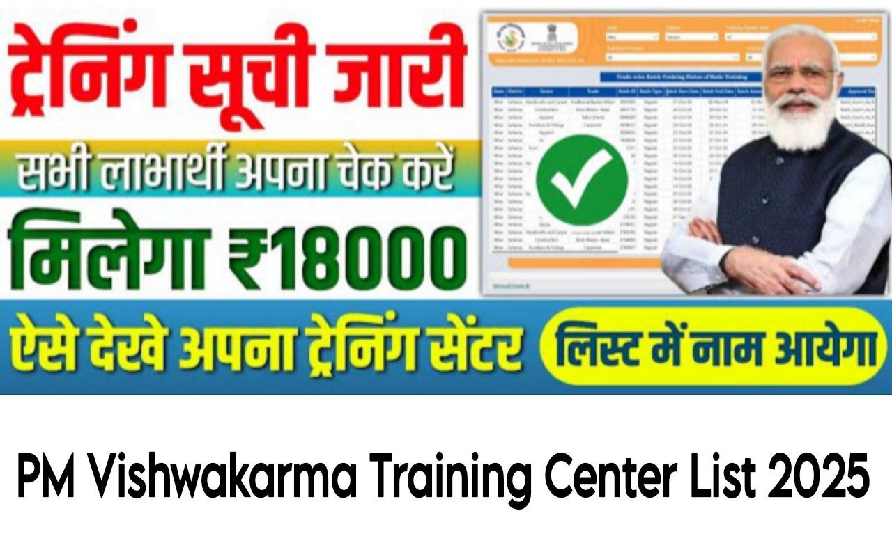 Pm Vishwakarma Yojana 2025 Apply Online