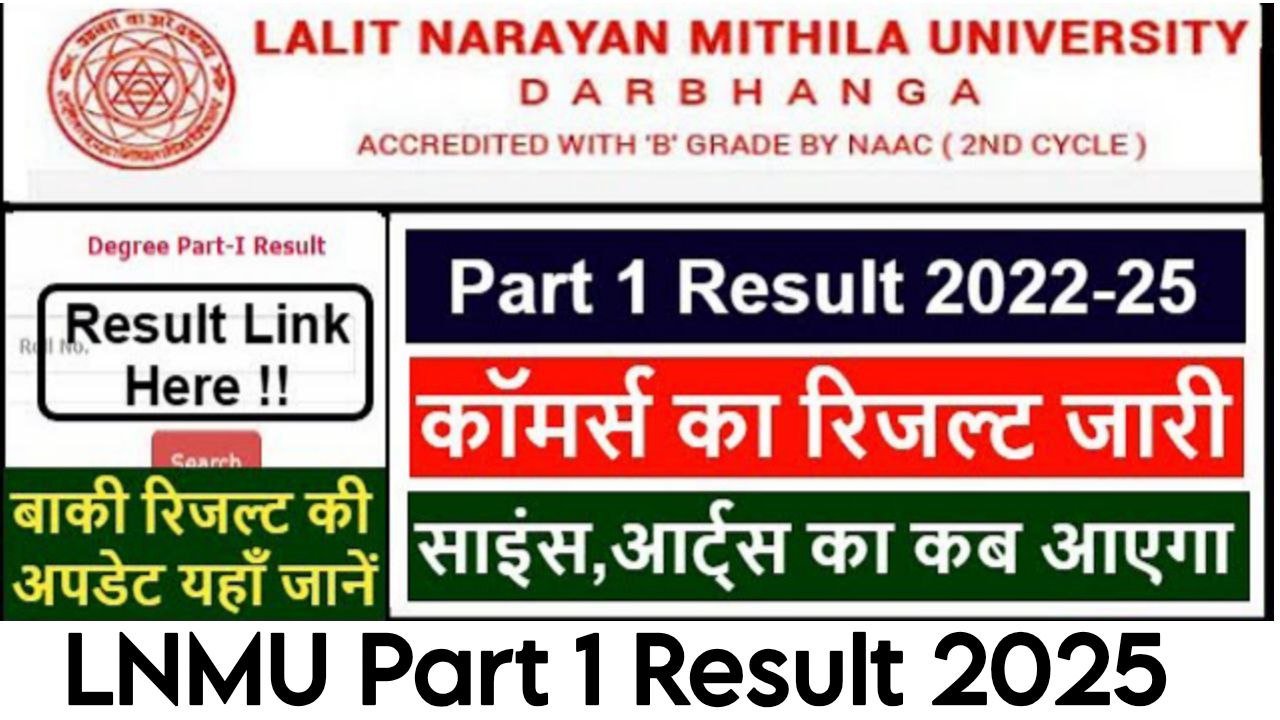 LNMU Result 2025 Check