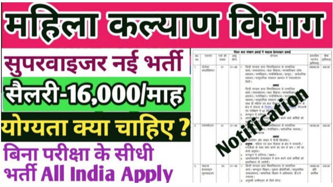 Kalyan Vibhag Bharti 2025 Apply Online