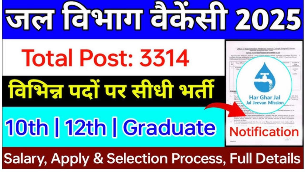 Jal Vibhag Vacancy 2025 Apply online