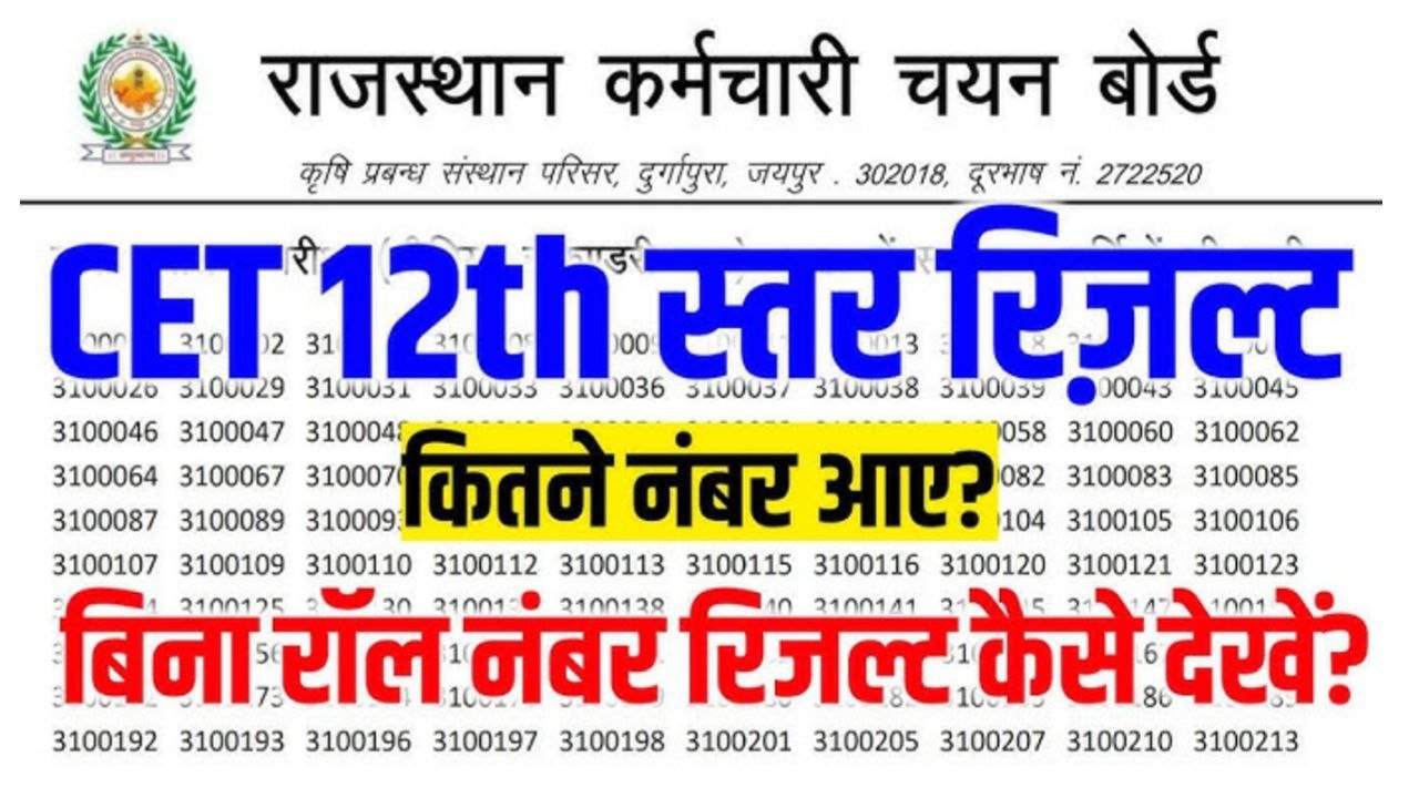 CET 12th Level Exam 2025