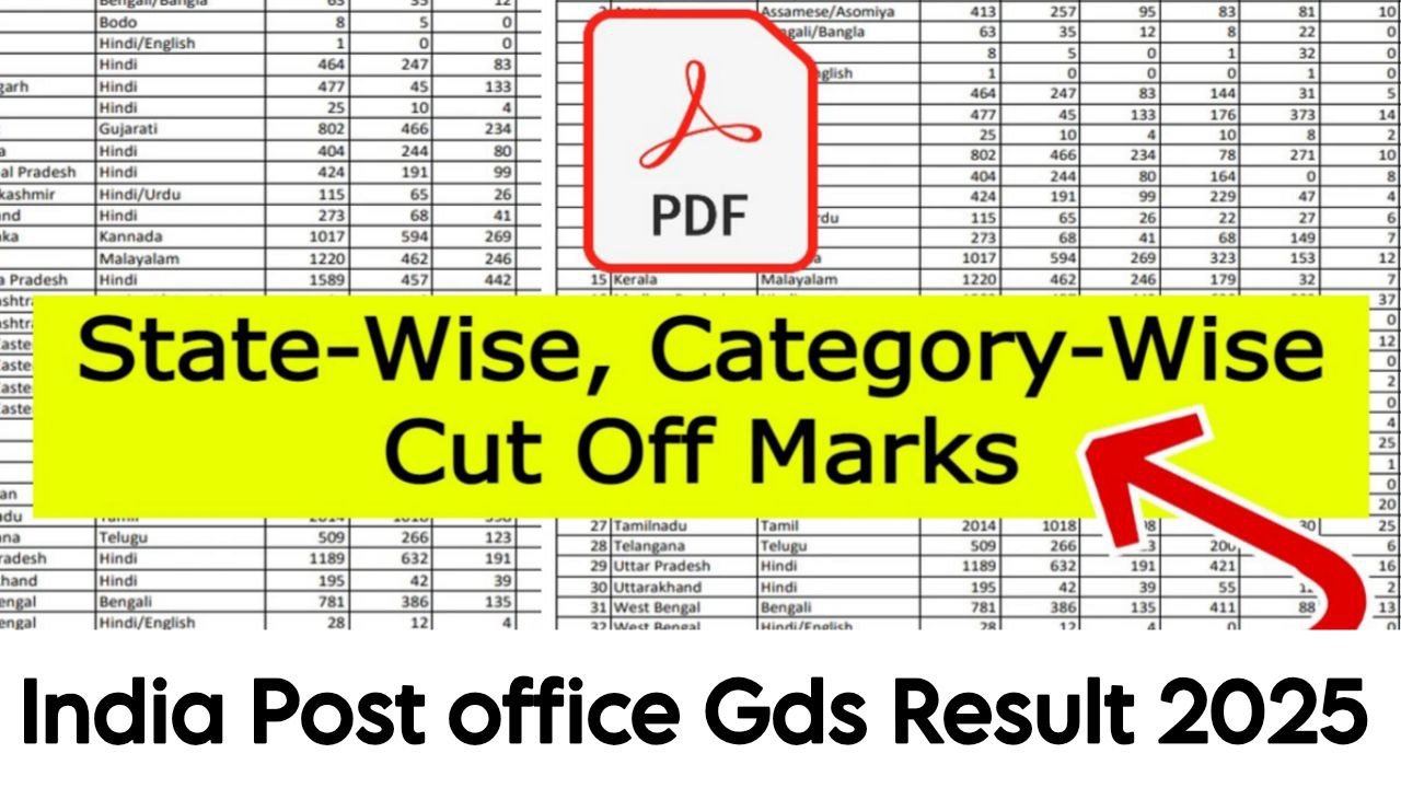 GDS Result 2025