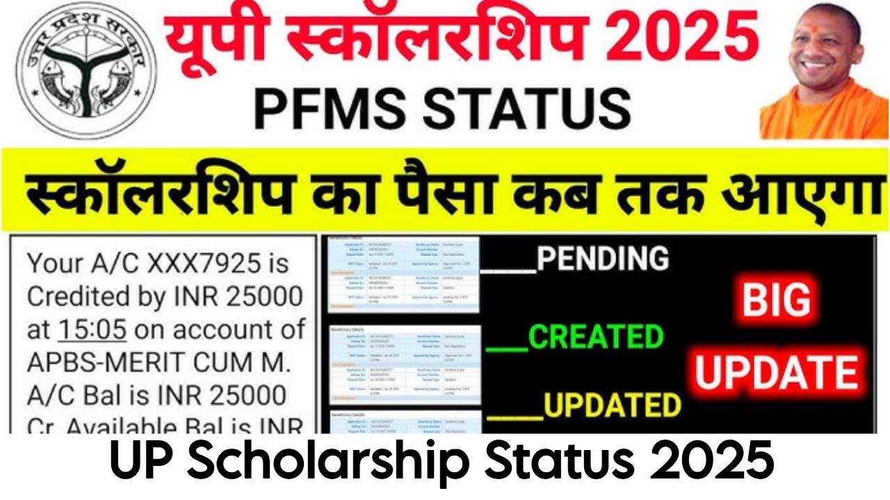 UP Scholarship 2025 Status