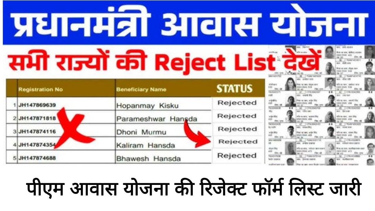 Pm Awas Yojana Reject List