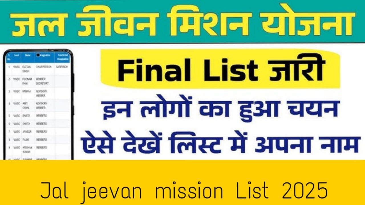 Jal Jeevan Mission Yojana List 2025