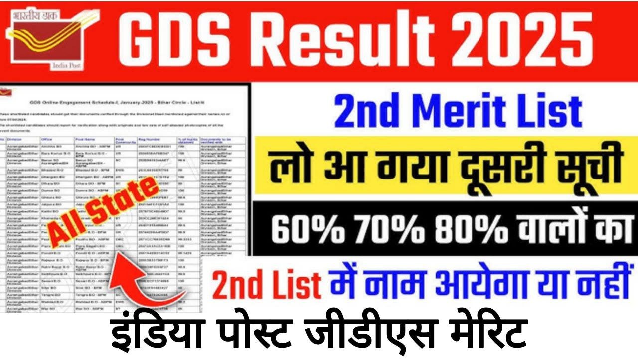 GDS 2nd Merit list 2025