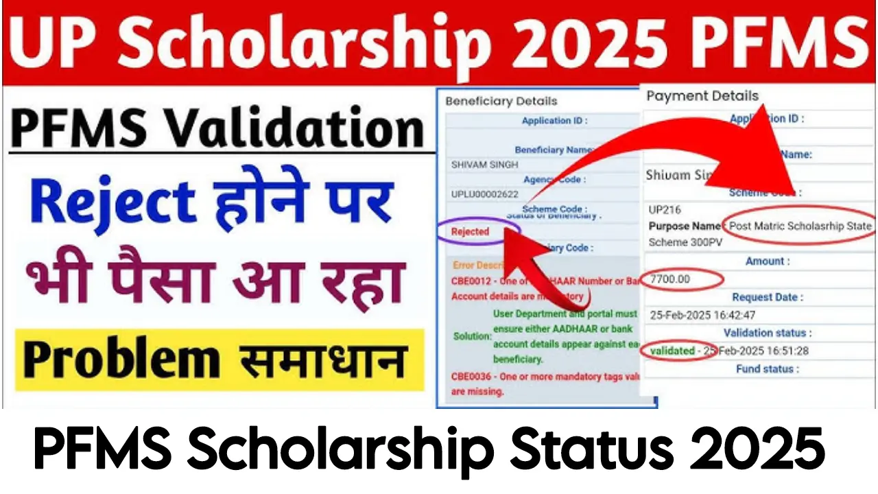 PFMS Scholarship 2025