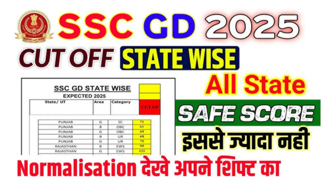 Ssc GD Constable Cut off Marks 2025