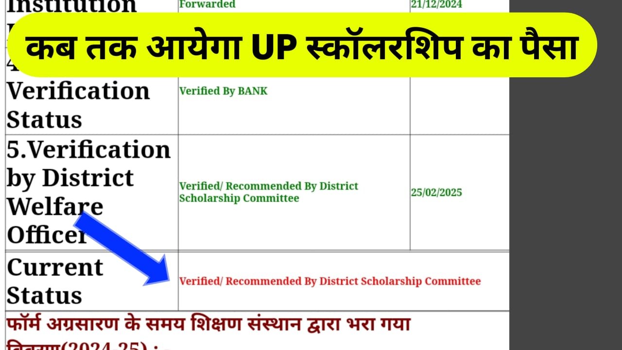 Verified Recommended by District Scholarship Committee in Hindi New UP Scholarship 2025